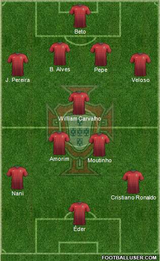 Portugal Formation 2014