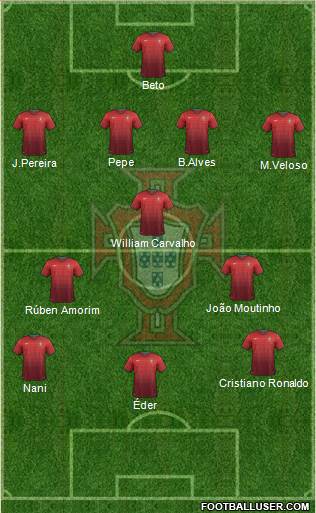 Portugal Formation 2014