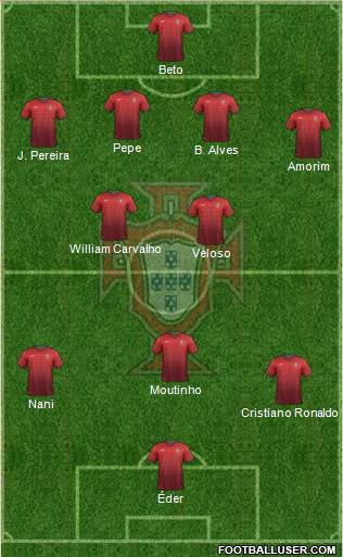 Portugal Formation 2014