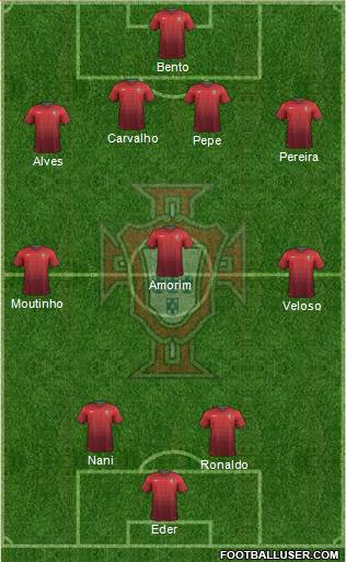 Portugal Formation 2014