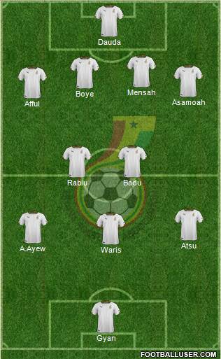 Ghana Formation 2014