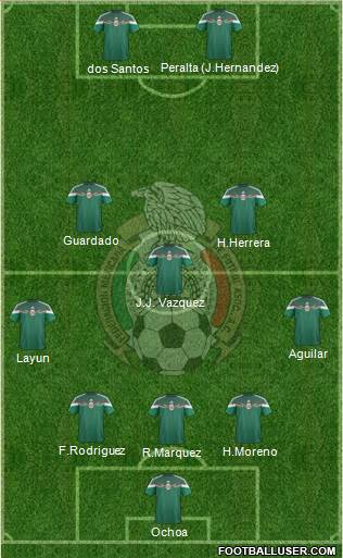 Mexico Formation 2014