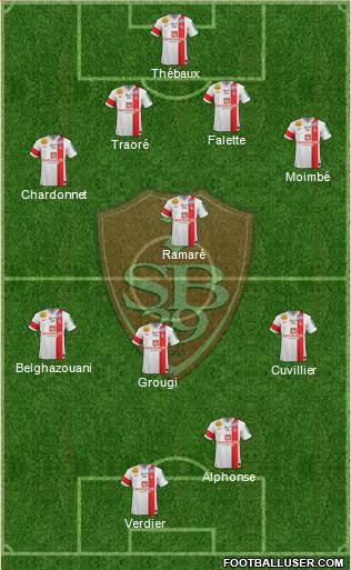 Stade Brestois 29 Formation 2014