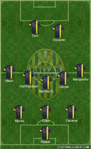 Hellas Verona Formation 2014