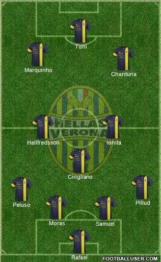 Hellas Verona Formation 2014