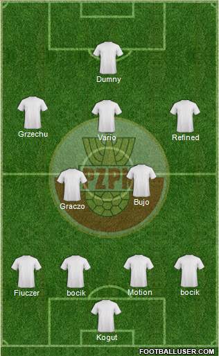 Poland Formation 2014