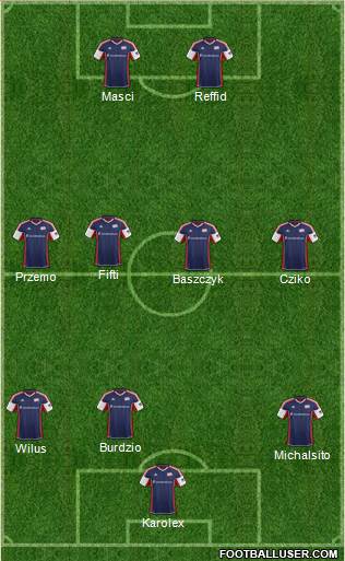 New England Revolution Formation 2014