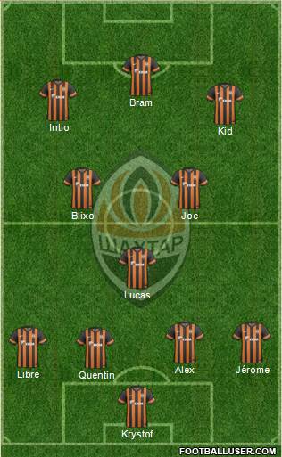 Shakhtar Donetsk Formation 2014