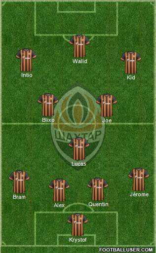 Shakhtar Donetsk Formation 2014