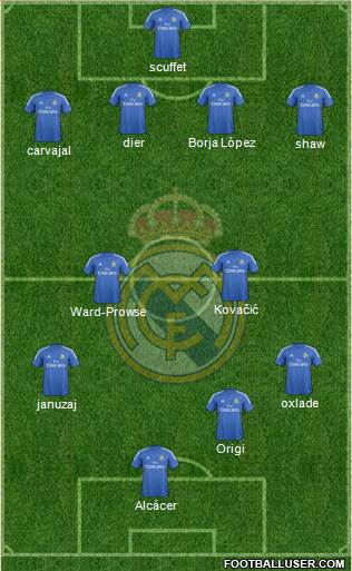 Real Madrid C.F. Formation 2014