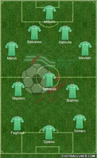 Algeria Formation 2014