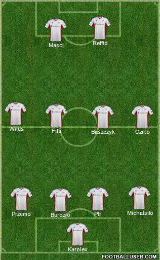 New England Revolution Formation 2014