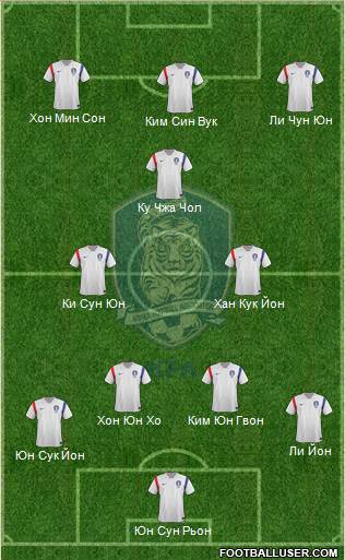 South Korea Formation 2014