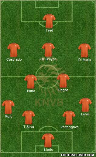 Holland Formation 2014