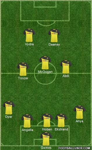 Watford Formation 2014