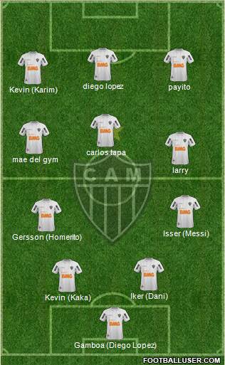 C Atlético Mineiro Formation 2014