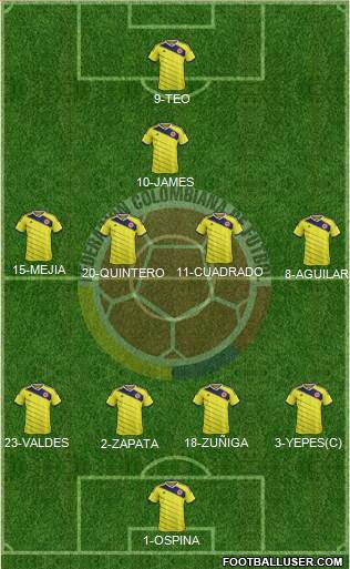 Colombia Formation 2014