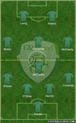 Ireland Formation 2014