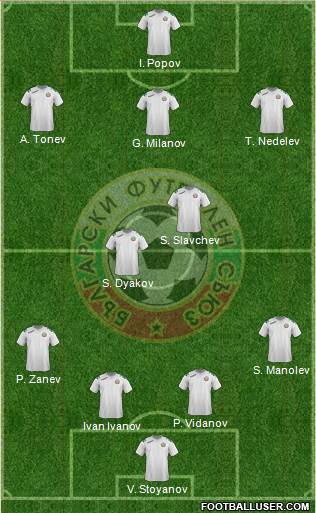 Bulgaria Formation 2014