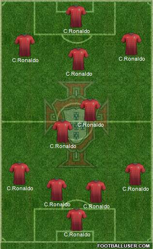 Portugal Formation 2014