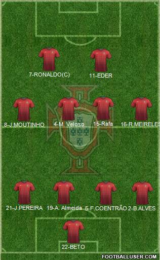 Portugal Formation 2014