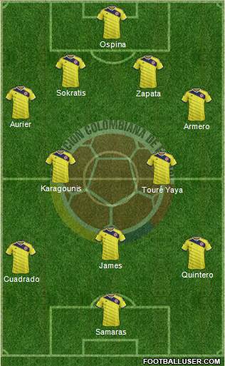 Colombia Formation 2014