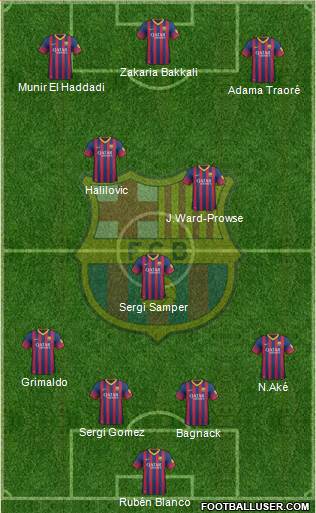 F.C. Barcelona B Formation 2014