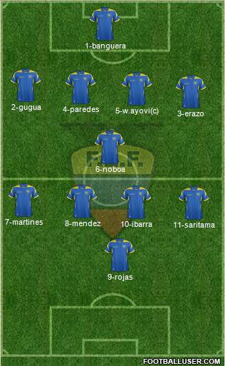 Ecuador Formation 2014