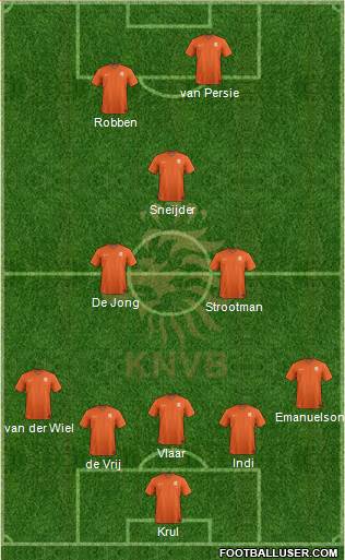 Holland Formation 2014