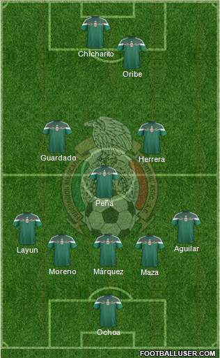 Mexico Formation 2014