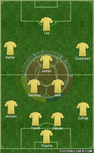 Colombia Formation 2014