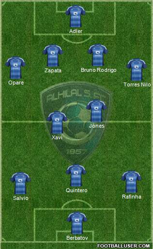 Al-Hilal (KSA) Formation 2014