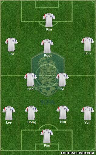 South Korea Formation 2014