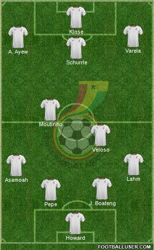 Ghana Formation 2014