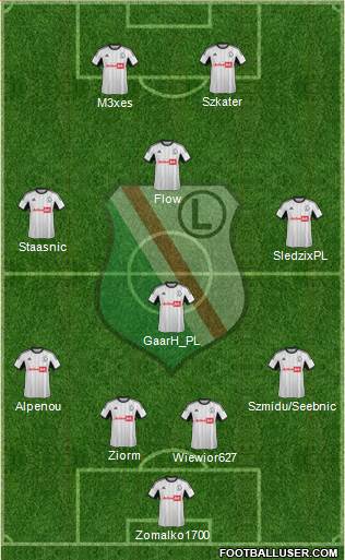 Legia Warszawa Formation 2014