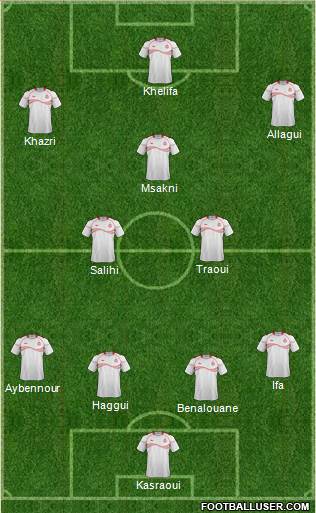 Tunisia Formation 2014