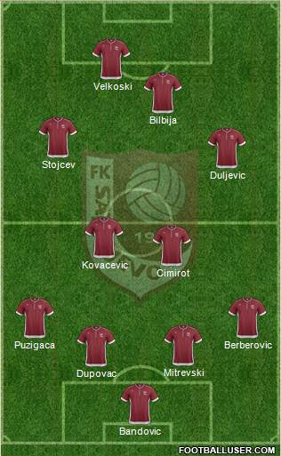 FK Sarajevo Formation 2014