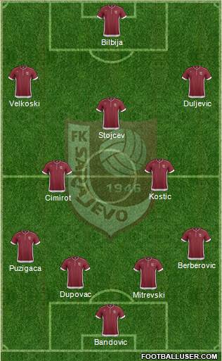 FK Sarajevo Formation 2014