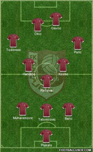 FK Sarajevo Formation 2014