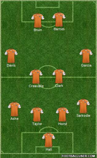 Houston Dynamo Formation 2014