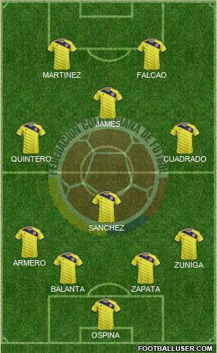 Colombia Formation 2014