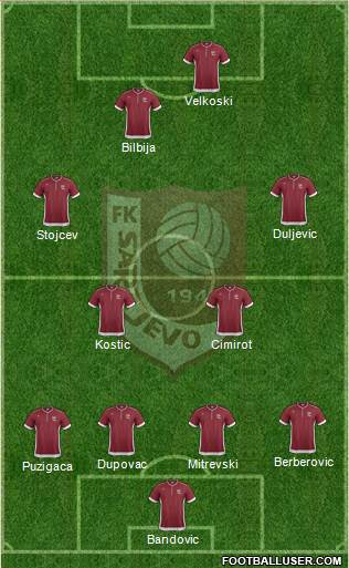 FK Sarajevo Formation 2014