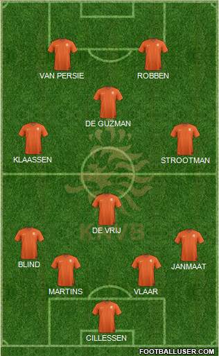 Holland Formation 2014