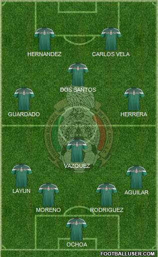 Mexico Formation 2014