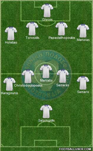 Greece Formation 2014