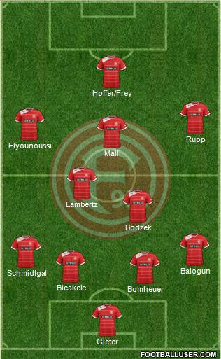 Fortuna Düsseldorf Formation 2014