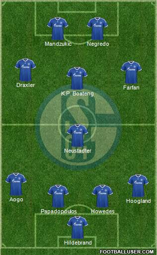 FC Schalke 04 Formation 2014