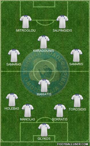 Greece Formation 2014