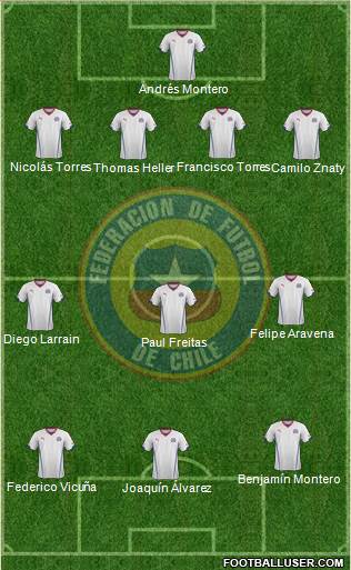 Chile Formation 2014