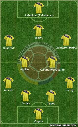 Colombia Formation 2014